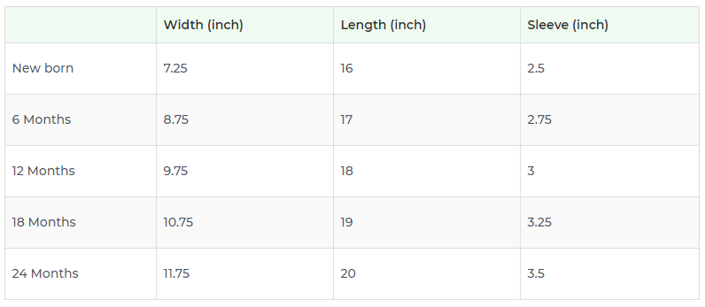 Product sizing