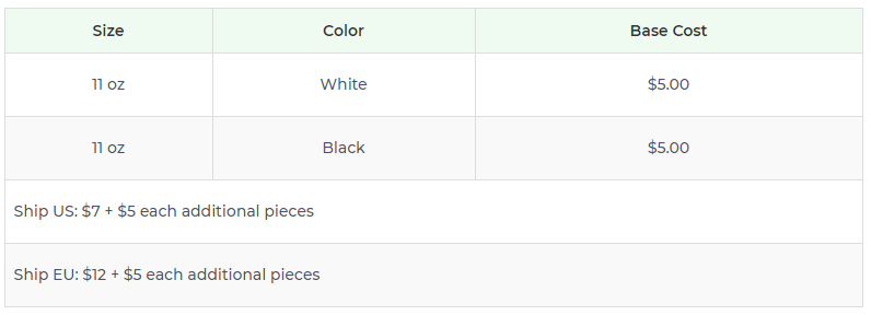 Product pricing