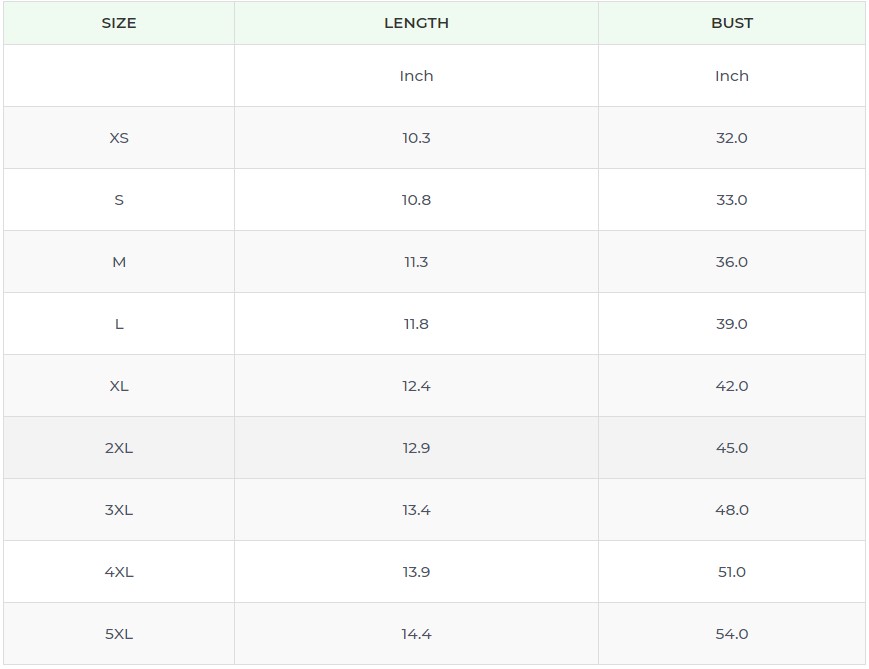 Product sizing